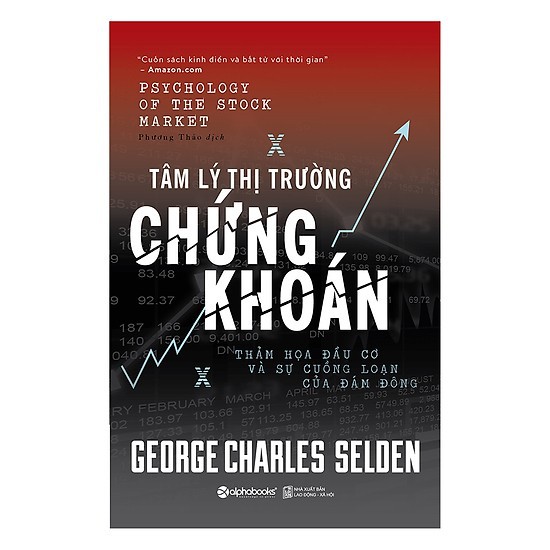 Tâm lý thị trường chứng khoán 99K